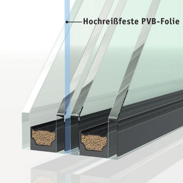Dreifachverglasung der Klasse P5A