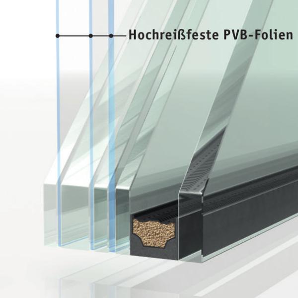 Verglasung der Klasse P6B